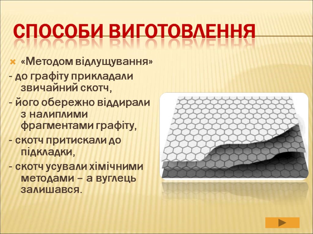 «Методом відлущування» - до графіту прикладали звичайний скотч, - його обережно віддирали з налиплими